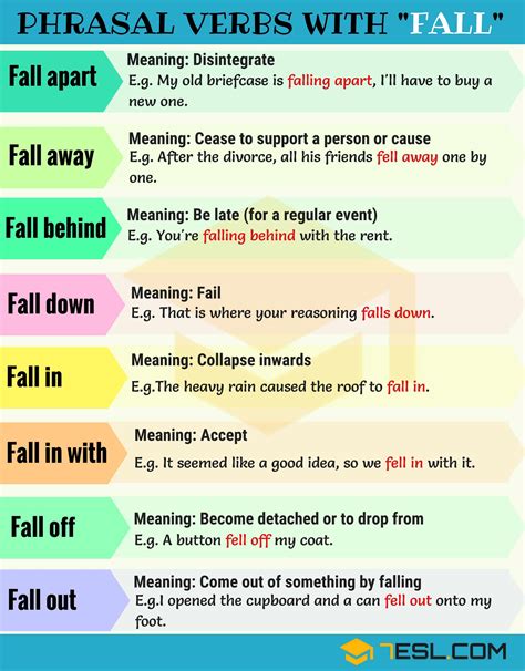 fall into line meaning